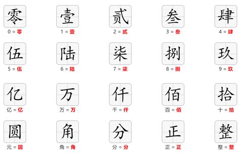 中國數字九|大写数字